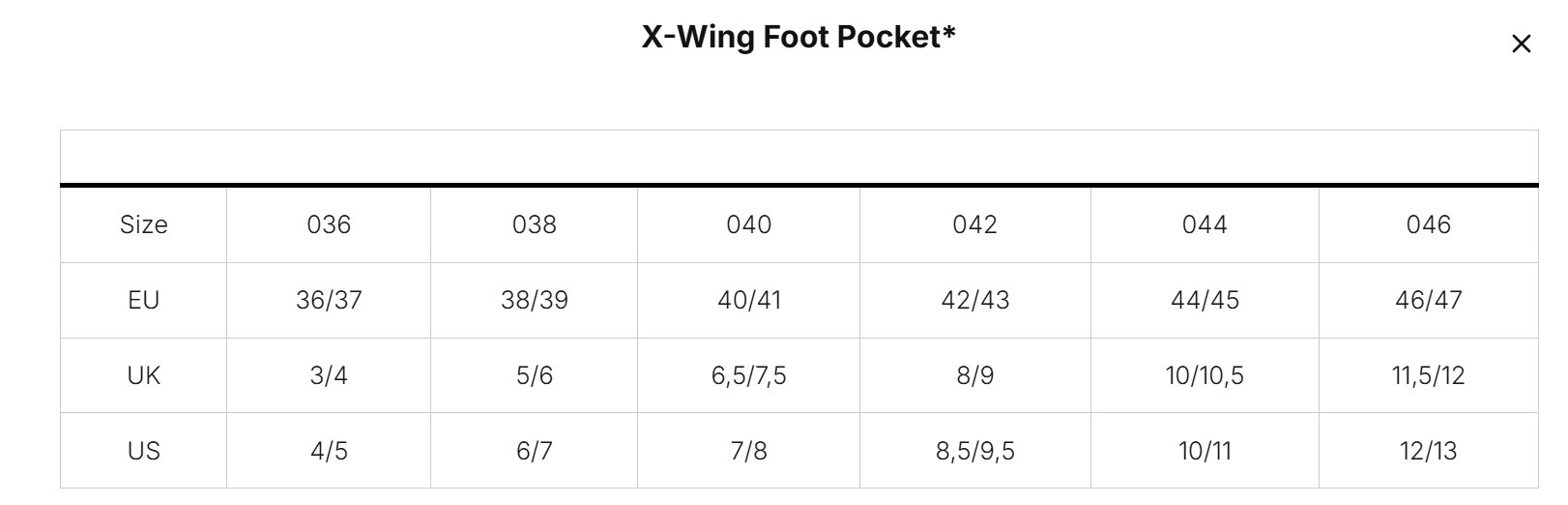Accessories Fin X-Wing Foot Pocket (Mares Freediving) - Image 3